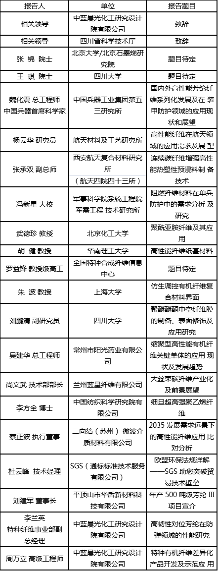技術交流主題報告